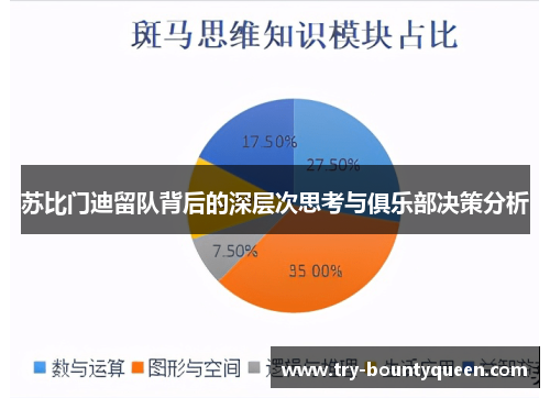 苏比门迪留队背后的深层次思考与俱乐部决策分析