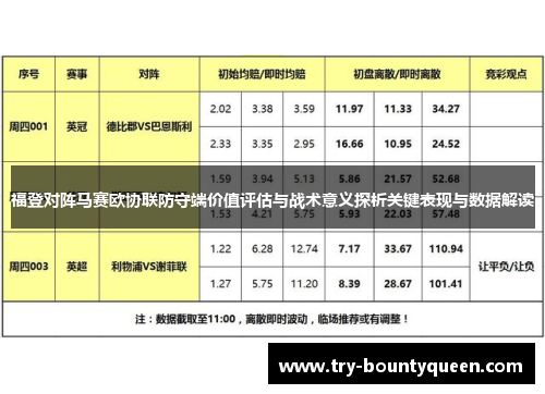 福登对阵马赛欧协联防守端价值评估与战术意义探析关键表现与数据解读
