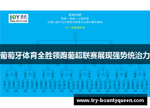 葡萄牙体育全胜领跑葡超联赛展现强势统治力